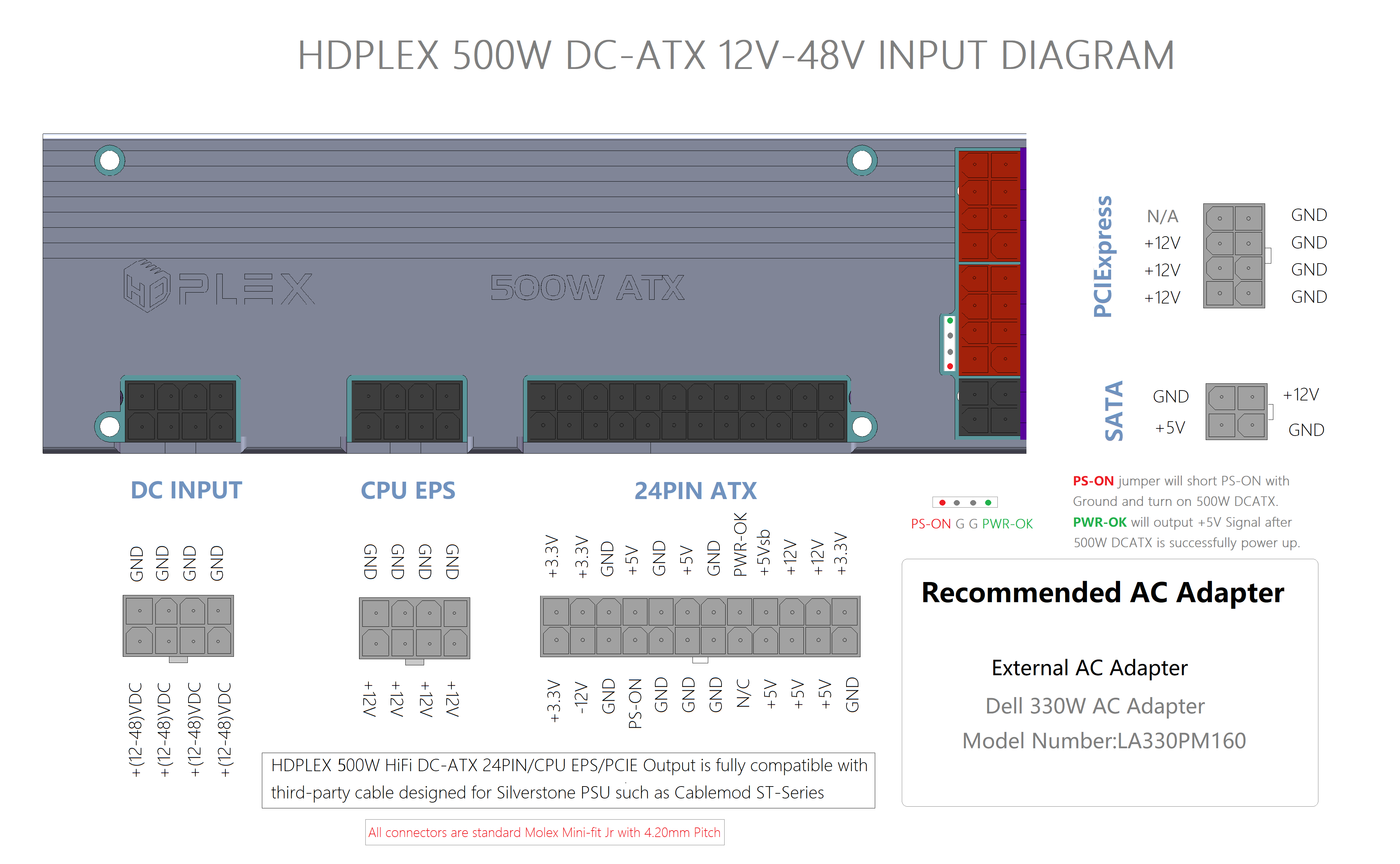 HDPLEX 500W Hi-Fi DC-ATX Converter